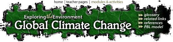 Image map of some Global Climate Change puzzle pieces.  Please have someone assist you with this.