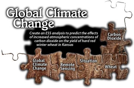 Image of a puzzle board that consists of some puzzle pieces and a caption that reads: Global Climate Change - Create an ESS analysis to predict the effects of increased atmospheric concentrations of carbon dioxide on the yield of hard red winter wheat in Kansas.
