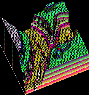 Image showing a large section of rock and its different layers.  Please have someone assist you with this.