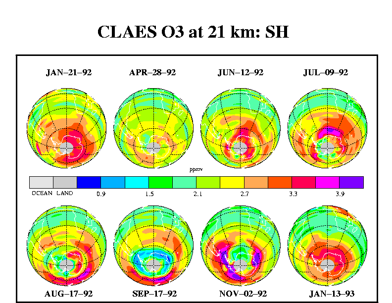 Image of CLAES O3 at 21 km: SH. Please have someone assist you with this.
