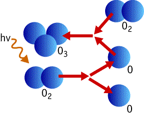 Image of a molecule diagram.  Please have someone assist you with this.