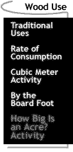 Image that says Wood Use: How Big Is an Acre Activity.