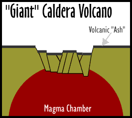 Image of a 'Giant' Caldera Volcano.