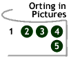 Image that says Orting in Pictures: page 1.