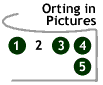 Image that says Orting in Pictures: page 2.