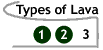 Image that says Types of Lava: page 3.