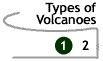 Image that says Types of Volcanoes: page 2.
