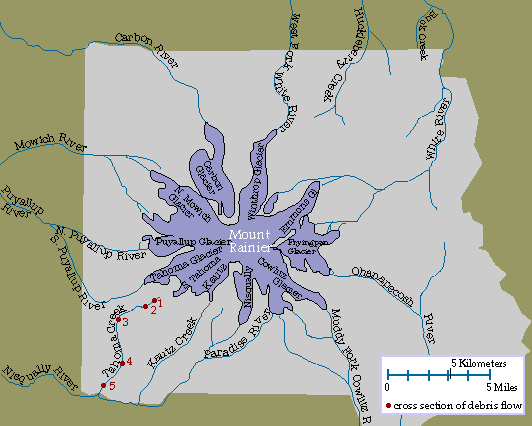 Image of a map of the Rainier Glaciers and Rivers.  Please have someone assist you with this.