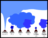 Image of a graph showing the enormous range in the sizes of volcanic eruptions.  This image links to a more detailed image.