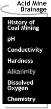 Image that says Acid Mine Drainage: Alkalinity.