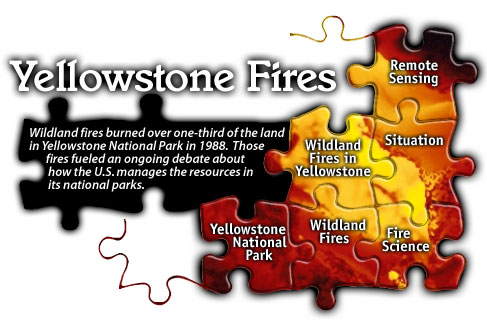 Image of a puzzle board that consists of some puzzle pieces and a caption that reads: Yellowstone Fires - Wildland fires burned over one-third of the land in Yellowstone National Park in 1988.  Those fires fueled an ongoing debate about how the U.S. manages the resources in its national parks.