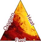 Image of a triangle showing water and fire and a caption that reads: Oxygen, Heat, and Fuel.