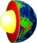 Image of the Earth showing the Lithosphere.