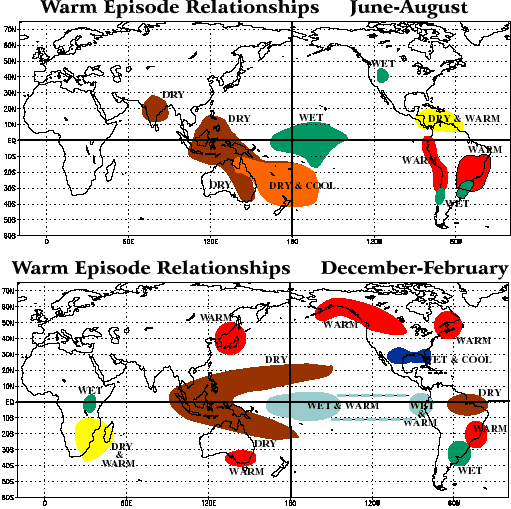 Image of the Warm Episode Relationships in the months of June to August and December to February.  Please have someone assist you with this.