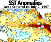 Image of SST Anomalies centered on the week of July 9, 1997 produced by the Climate Prediction Center/NCEP. This image links to a more detailed image.