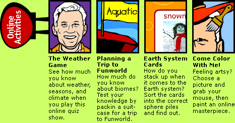 Image explaining all of the Online Activities.  The activities include: The Weather Game, Planning a Trip to Funworld, Earth System Cards, and Come Color With Me!  Please have someone assist you with this.