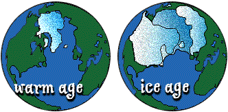 Image of the Earth-- shown once during the warm age and shown again during the ice age.  Please have someone assist you with this.