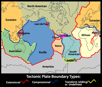 Image of a graph that displays the Tectonic Plate Boundary Types.  Please have someone assist you with this.