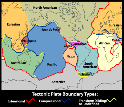 convergent plate boundaries. Plate Boundary Types.