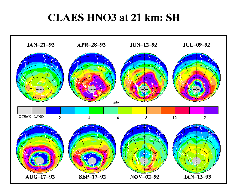 Image of CLAES HNO3 at 21 km: SH.  Please have someone assist you with this.