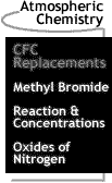 Image that says Atmospheric Chemistry: CFC Replacements.