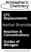 Image that says Atmospheric Chemistry: Methyl Bromide.