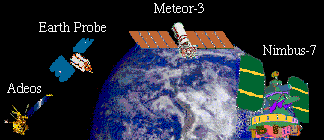 Image of Adeos, Earth Probe, Meteor-3, and Nimbus-7 satellites orbiting Earth.
