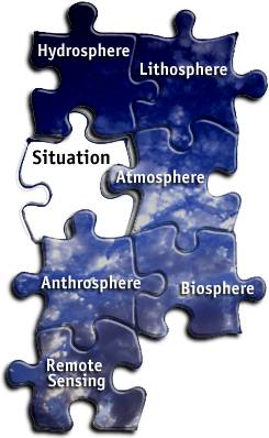 Image of a puzzle board that consists of some puzzle pieces.