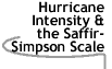 Image that says Hurricane Intensity and the Saffir-Simpson Scale.