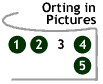 Image that says Orting in Pictures: page 3.