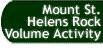 Button that takes you to the Mount St. Helens Rock Volume Activity page.
