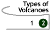 Image that says Types of Volcanoes: page 1.
