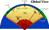 Image of a map showing the Global View of the Earth. This image links to a more detailed image.