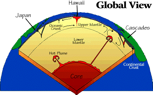 Image of a map showing the Global View of the Earth.  Please have someone assist you with this.