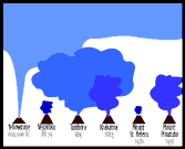 Volcano Size Chart