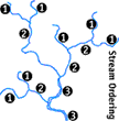 Image showing a stream ordering.  This image links to a more detailed image.