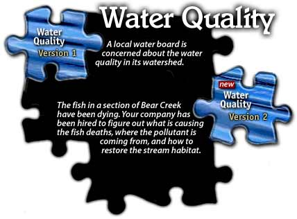 Image of a puzzle board that consists of some puzzle pieces and a caption that reads: Water Quality - A local water board is concerned about the water quality in its watershed.  The fish in a section of Bear Creek have been dying.  Your company has been hired to figure out what is causing the fish deaths, where the pollutant is coming from, and how to restore the stream habitat.