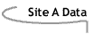 Image that says Site A Data.