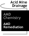 Image that says AMD Chemistry.