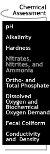 Image that says Nitrates, Nitrites, and Ammonia.