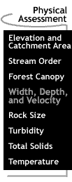 Image that says Width, Depth, and Velocity.