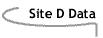 Image that says Site D Data.