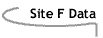 Image that says Site F Data.