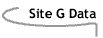 Image that says Site G Data.