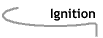 Image that says Ignition.