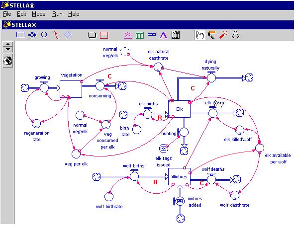 Image of stella that links to stella homepage.