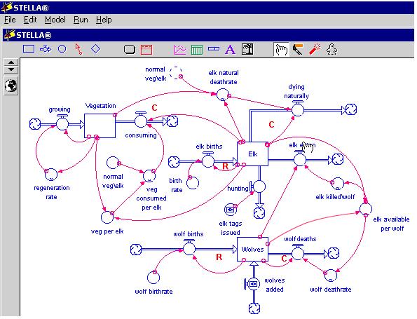 Image of stella that links to stella homepage.