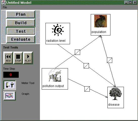 Image of model-it that links to model-it homepage.